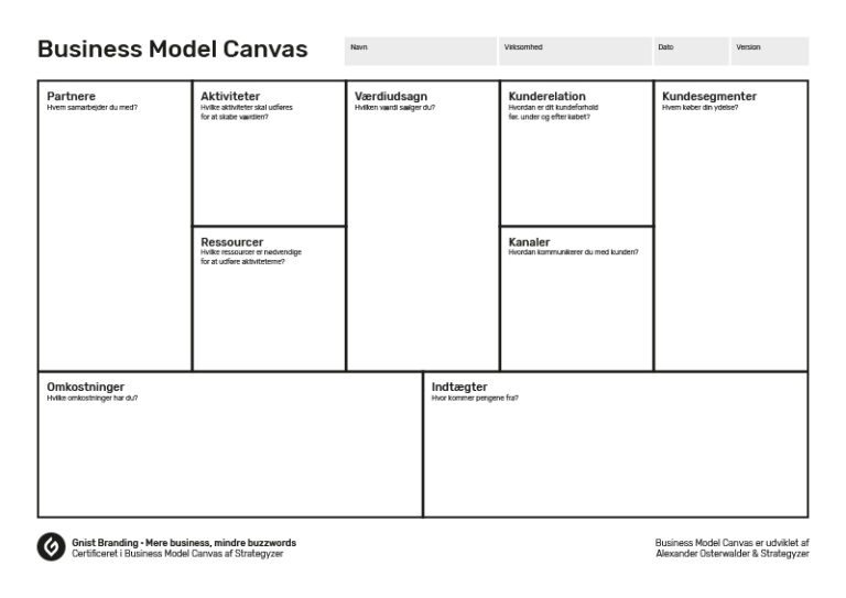 Как в canvas вставить картинку в