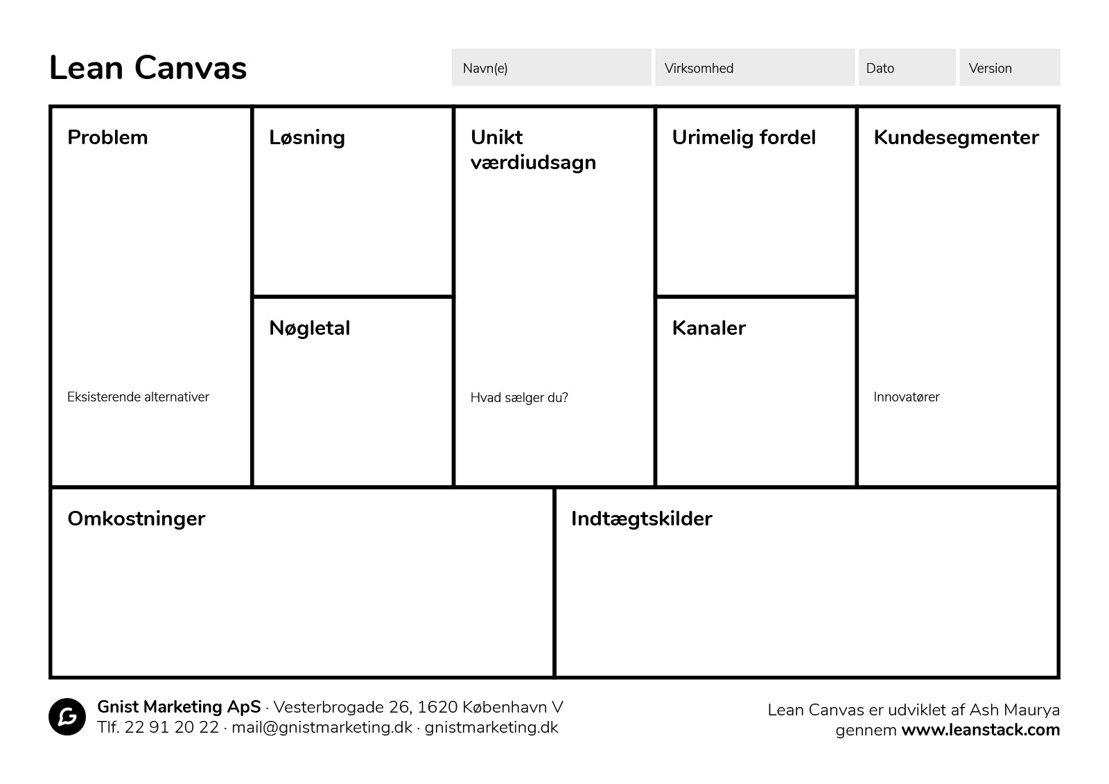 Lean canvas примеры